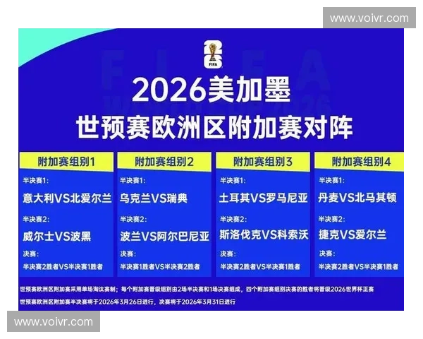 2026年世界杯赛官网全景导航赛事资讯球队数据与观赛互动平台